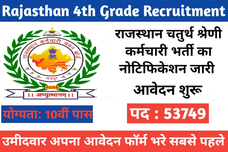 Rajasthan 4th Grade Recruitment 2025