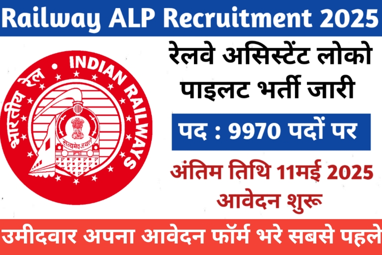 Railway ALP Recruitment 2K25